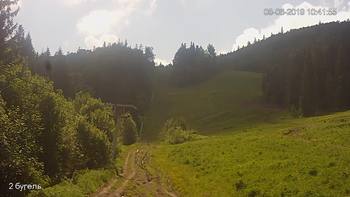 Захар Беркут 8 червня 2019 року, 2019-06-08 10:00