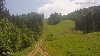 Захар Беркут 8 червня 2019 року, 2019-06-08 13:00