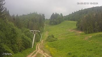 Захар Беркут 8 червня 2019 року, 2019-06-08 16:00