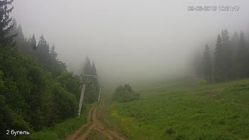 Захар Беркут 9 червня 2019 року, 2019-06-09 10:00