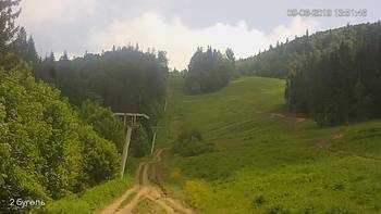 Захар Беркут 9 червня 2019 року, 2019-06-09 13:00