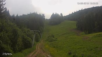 Захар Беркут 12 червня 2019 року, 2019-06-12 13:00