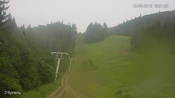 Захар Беркут 12 червня 2019 року, 2019-06-12 16:00