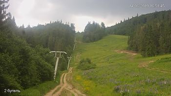 Захар Беркут 14 червня 2019 року, 2019-06-14 16:00