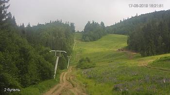 Захар Беркут 17 червня 2019 року, 2019-06-17 16:00