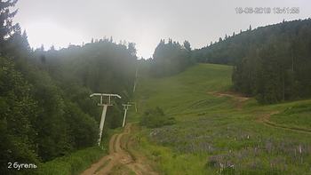 Захар Беркут 18 червня 2019 року, 2019-06-18 13:00