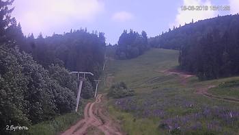 Захар Беркут 18 червня 2019 року, 2019-06-18 16:00