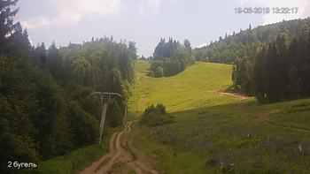 Захар Беркут 19 червня 2019 року, 2019-06-19 13:00