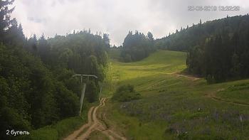 Захар Беркут 20 червня 2019 року, 2019-06-20 13:00