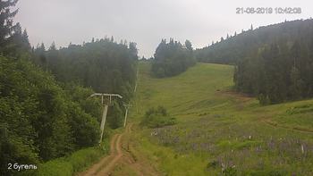 Захар Беркут 21 червня 2019 року, 2019-06-21 10:00