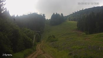 Захар Беркут 22 червня 2019 року, 2019-06-22 10:00