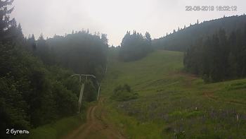 Захар Беркут 22 червня 2019 року, 2019-06-22 16:00
