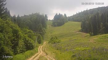 Захар Беркут 23 червня 2019 року, 2019-06-23 13:00