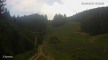 Захар Беркут 23 червня 2019 року, 2019-06-23 16:00