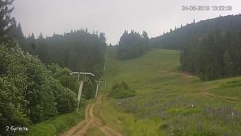 Захар Беркут 24 червня 2019 року, 2019-06-24 13:00