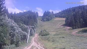 Захар Беркут 3 липня 2019 року, 2019-07-03 16:00