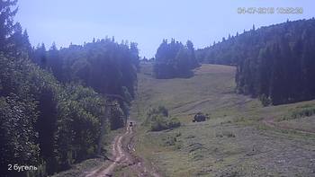Захар Беркут 4 липня 2019 року, 2019-07-04 10:00