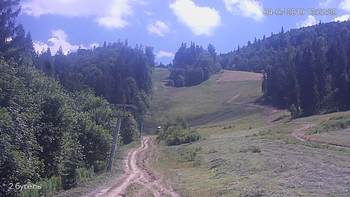 Захар Беркут 4 липня 2019 року, 2019-07-04 13:00