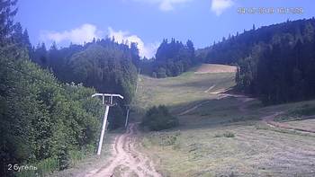 Захар Беркут 4 липня 2019 року, 2019-07-04 16:00