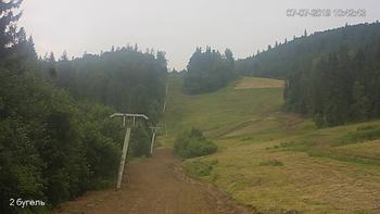 Захар Беркут 7 липня 2019 року, 2019-07-07 10:00