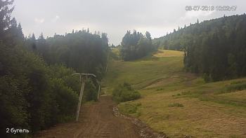 Захар Беркут 8 липня 2019 року, 2019-07-08 10:00