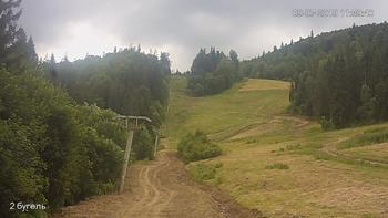 Захар Беркут 9 липня 2019 року, 2019-07-09 13:00