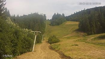 Захар Беркут 9 липня 2019 року, 2019-07-09 16:00