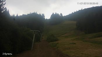Захар Беркут 11 липня 2019 року, 2019-07-11 10:00
