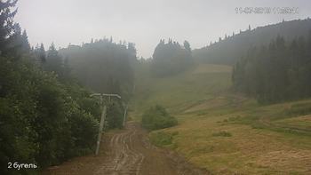 Захар Беркут 11 липня 2019 року, 2019-07-11 13:00