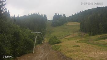 Захар Беркут 11 липня 2019 року, 2019-07-11 16:00