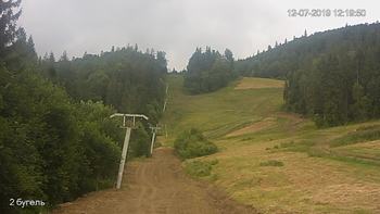 Захар Беркут 12 липня 2019 року, 2019-07-12 13:00