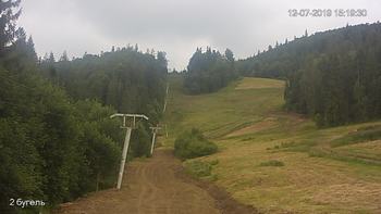Захар Беркут 12 липня 2019 року, 2019-07-12 16:00