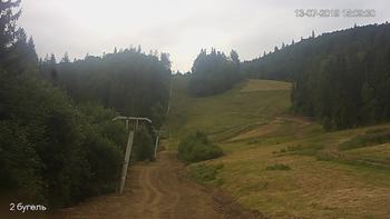 Захар Беркут 13 липня 2019 року, 2019-07-13 16:00