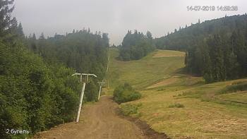 Захар Беркут 14 липня 2019 року, 2019-07-14 16:00