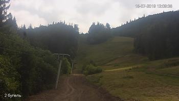 Захар Беркут 15 липня 2019 року, 2019-07-15 13:00