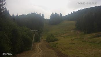 Захар Беркут 17 липня 2019 року, 2019-07-17 10:00