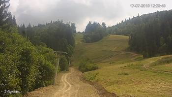 Захар Беркут 17 липня 2019 року, 2019-07-17 13:00