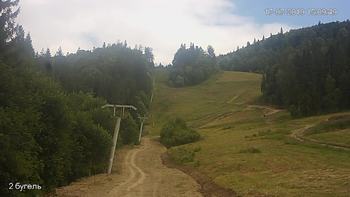 Захар Беркут 17 липня 2019 року, 2019-07-17 16:00