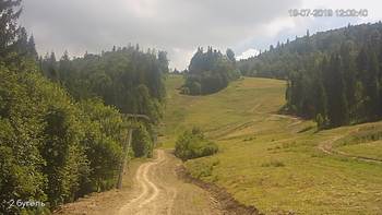Захар Беркут 19 липня 2019 року, 2019-07-19 13:00