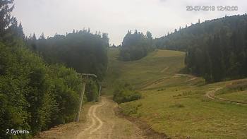Захар Беркут 20 липня 2019 року, 2019-07-20 13:00