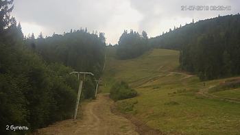 Захар Беркут 21 липня 2019 року, 2019-07-21 10:00