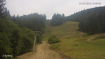 Захар Беркут 21 липня 2019 року, 2019-07-21 13:00