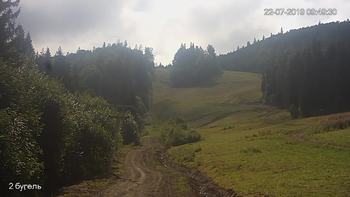 Захар Беркут 22 липня 2019 року, 2019-07-22 10:00