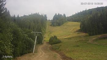 Захар Беркут 22 липня 2019 року, 2019-07-22 16:00