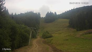 Захар Беркут 23 липня 2019 року, 2019-07-23 13:00
