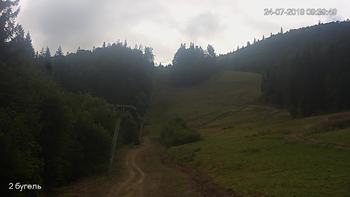 Захар Беркут 24 липня 2019 року, 2019-07-24 10:00
