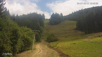 Захар Беркут 24 липня 2019 року, 2019-07-24 13:00