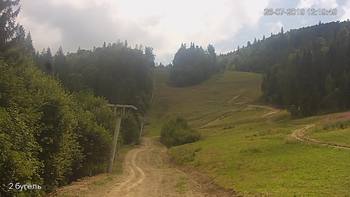 Захар Беркут 26 липня 2019 року, 2019-07-26 13:00