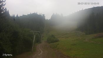 Захар Беркут 26 липня 2019 року, 2019-07-26 16:00
