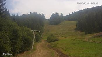 Захар Беркут 28 липня 2019 року, 2019-07-28 13:00